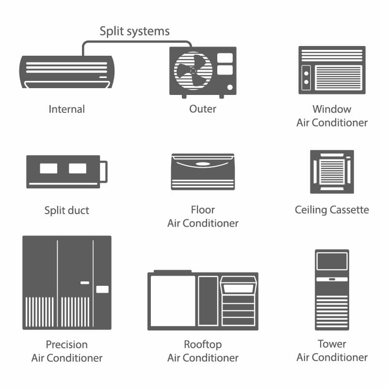 How to Choose the Best AC Unit for You | Superstition Cooling
